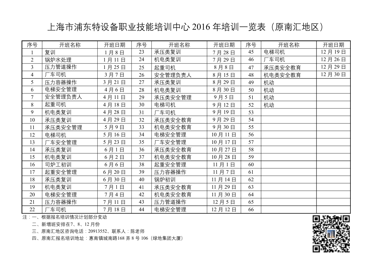 培訓計劃南匯.png