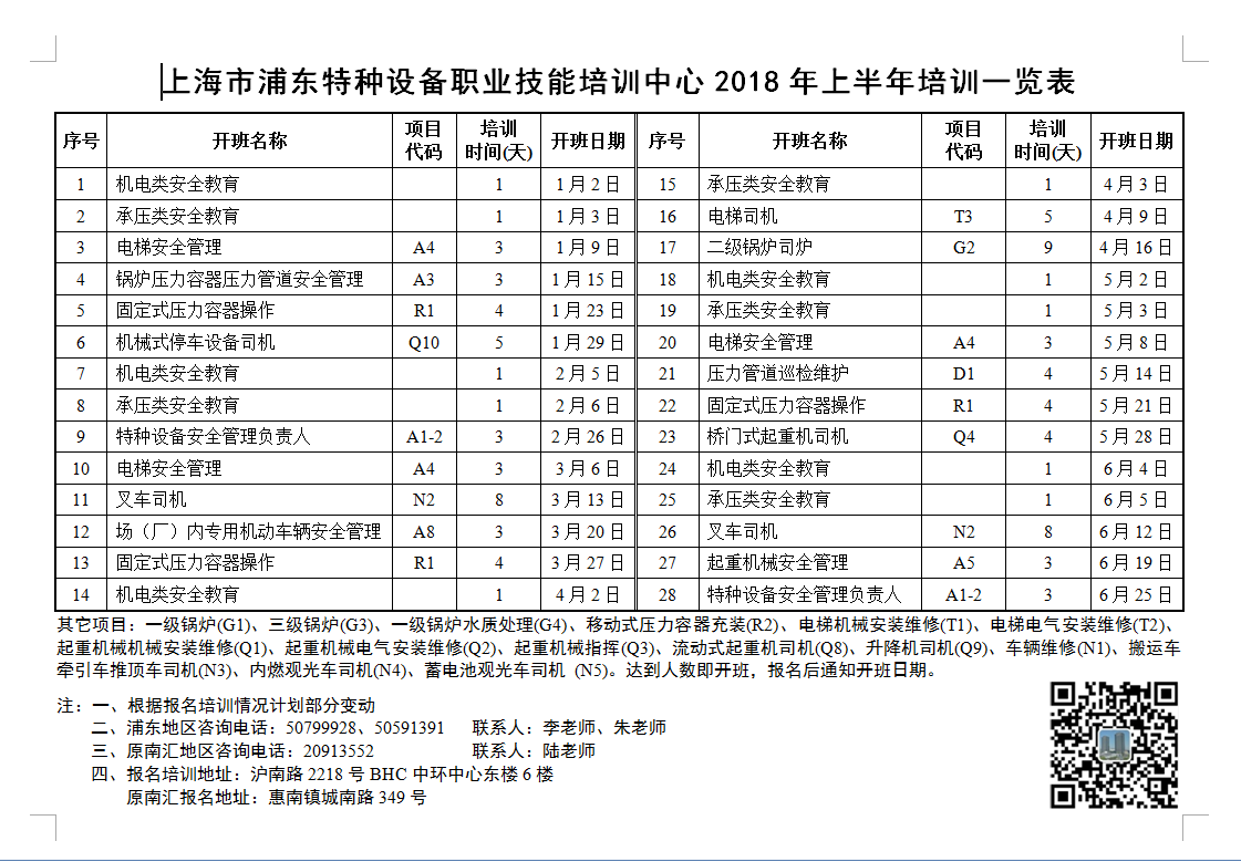 2018年上半年培訓計劃表.png